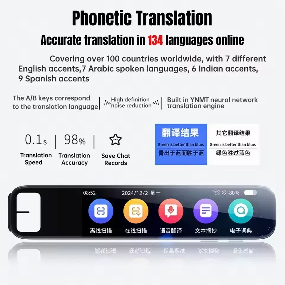Smart AI Language Translation Pen